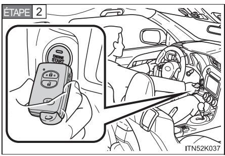 Scion tC 2 (2014) - Transmission automatique - 1