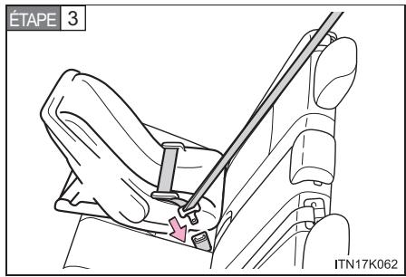 Scion tC 2 (2014) - Pour le Canada : - 3