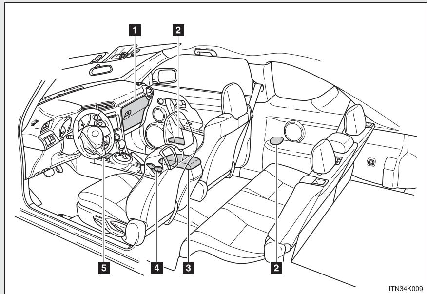 Scion tC 2 (2014) - ■ Fonctions personalisables pouvant etre configuées chez votre concessionnaire Scion - 1