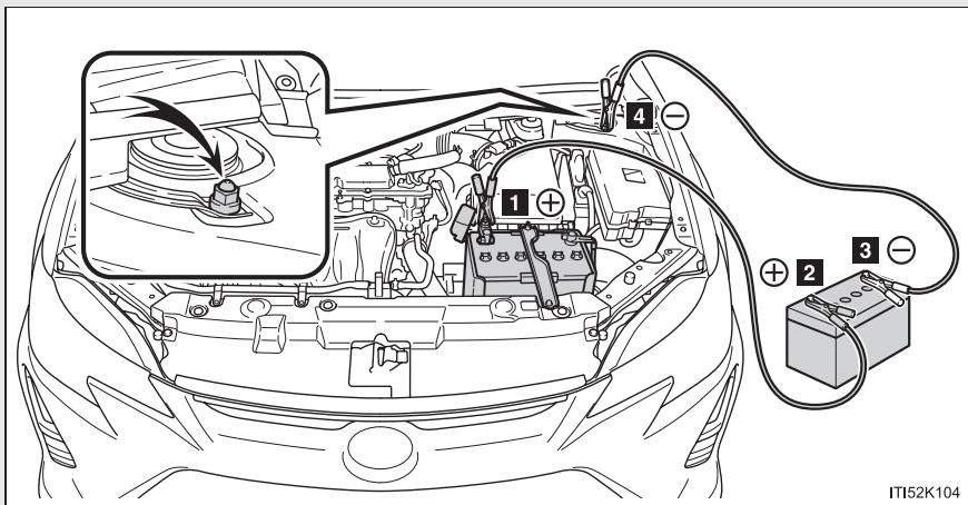 Scion tC 2 (2014) - Boîte de vitesses manuelle - 1