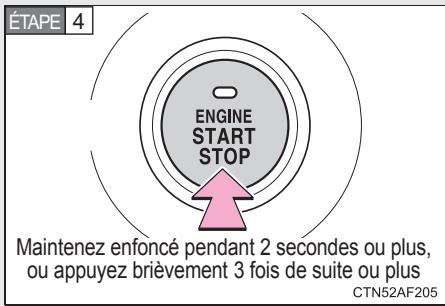 Scion tC 2 (2014) - Pour ne pas risquer d'endommager la boîte de vitesses et d'autres éléments - 2