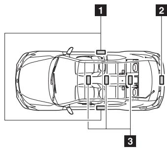Scion tC 2 (2014) - Emplacement des antennes - 1