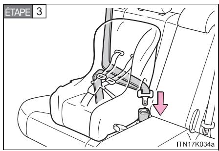 Scion tC 2 (2014) - Siège transformable — de type face à la route - 3