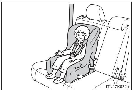 Scion tC 2 (2014) - Types de dispositifs de retenue pour enfants - 2