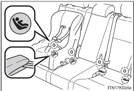 Scion tC 2 (2014) - Installation du dispositif de retenue pour enfants - 1