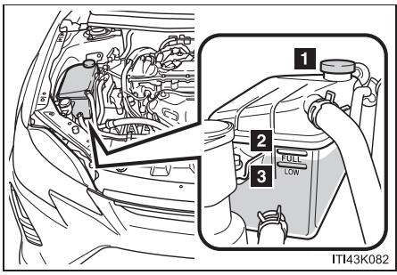 Scion tC 2 (2014) - Liquide de refroidissement du moteur - 1
