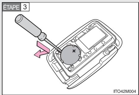 Scion tC 2 (2014) - Enlevez le couvercle. - 1