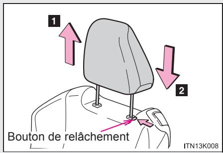 Scion tC 2 (2014) - Appuis-tête - 1