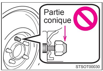 Scion tC 2 (2014) - Lorsque you installez les écrous de roue - 1