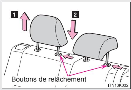 Scion tC 2 (2014) - Appuis-tête - 2