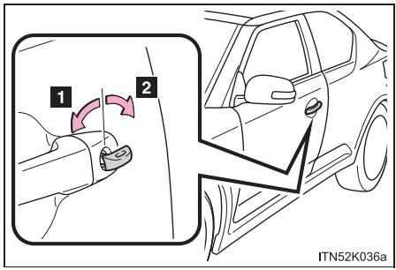Scion tC 2 (2014) - Verrouillage et déverrouillage des portières et fonctions associées à la clé - 1