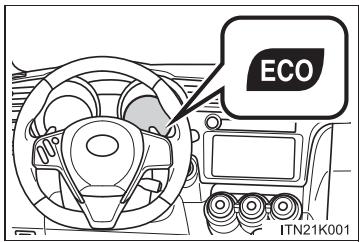 Scion tC 2 (2014) - Conduite ecologique (vehicules dotés d'une transmission automatique) - 1