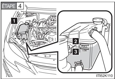 Scion tC 2 (2014) - Mesures correctives - 2