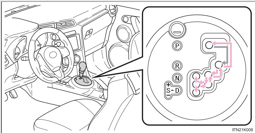 Scion tC 2 (2014) - Symptômes indiquant une défaillance du contacteur "ENGINE START STOP" - 1