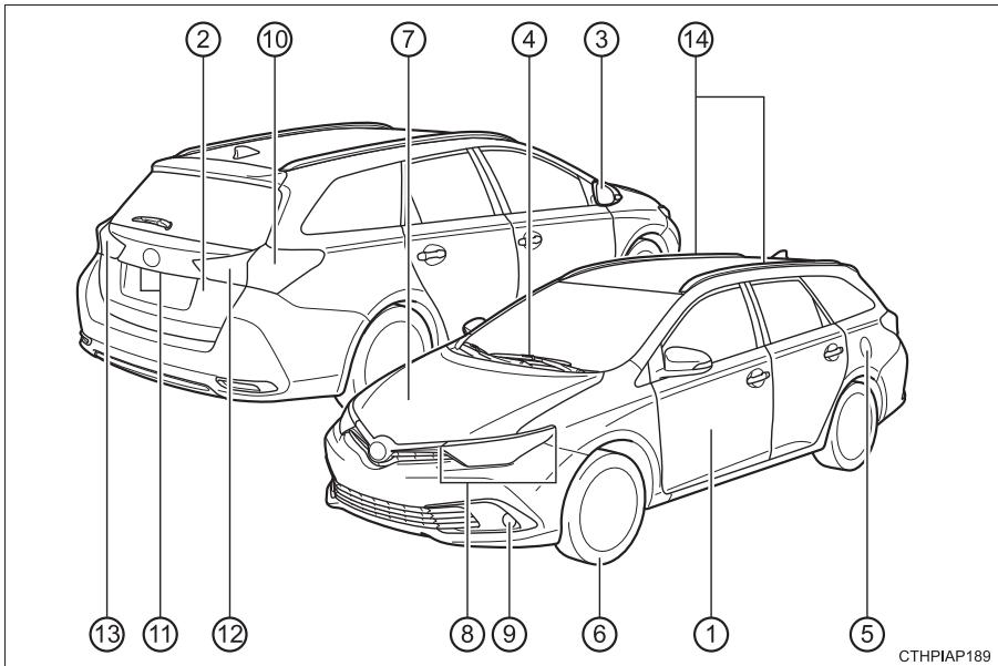 TOYOTA Auris 2 (2015-2018) - Exterieur - 1