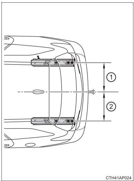 TOYOTA Auris 2 (2015-2018) - Positions d'installation de l'attelage de remorquage/la barre d'attelage et de la boule d'attelage - 1