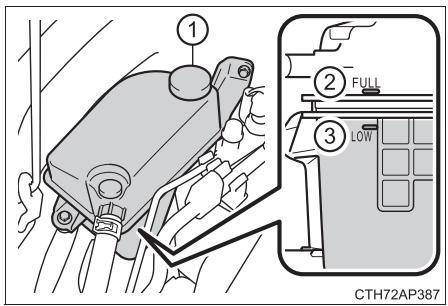 TOYOTA Auris 2 (2015-2018) - Réservoir de liquide de refroidissement - 3