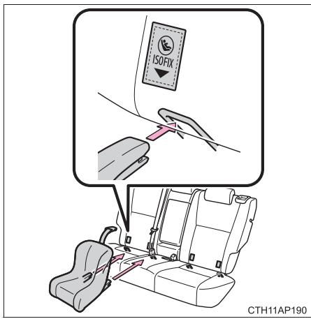 TOYOTA Auris 2 (2015-2018) - Installation avec points d'ancrage rigides ISOFIX - 2