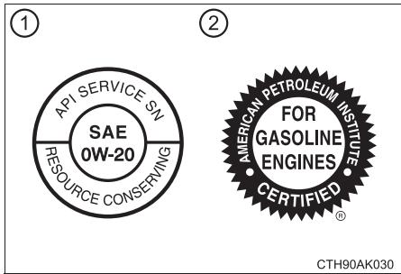 TOYOTA Auris 2 (2015-2018) - Taux de viscosité: - 2