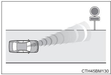 TOYOTA Auris 2 (2015-2018) - Conditions dans lesquelles le système peut fonctionner même en l'absence de risque de collision - 15