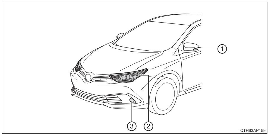 TOYOTA Auris 2 (2015-2018) - Avant - 2