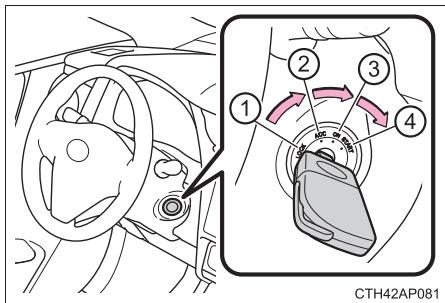 TOYOTA Auris 2 (2015-2018) - Changement de position du contact du moteur - 1