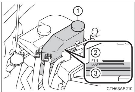 TOYOTA Auris 2 (2015-2018) - Réservoir de liquide de refroidissement de refroidisseur intermédiaire (moteur 8NR-FTS uniquement) - 1