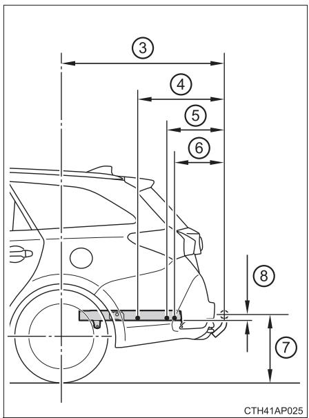 TOYOTA Auris 2 (2015-2018) - Positions d'installation de l'attelage de remorquage/la barre d'attelage et de la boule d'attelage - 2