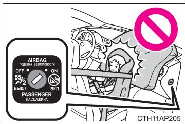 TOYOTA Auris 2 (2015-2018) - En cas d'installation d'un siège de sécurité infant - 1