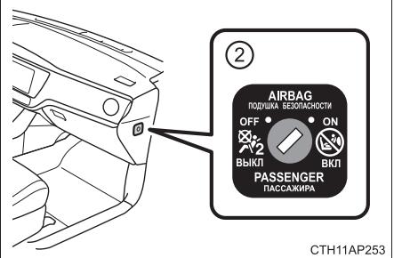 TOYOTA Auris 2 (2015-2018) - Système d'activation/de désactivation manuelle des airbags - 2