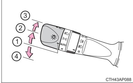 TOYOTA Auris 2 (2015-2018) - Instructions d'utilisation - 3