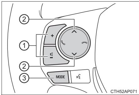 TOYOTA Auris 2 (2015-2018) - Utilisation du système audio à l'aide des commandes au volant - 1