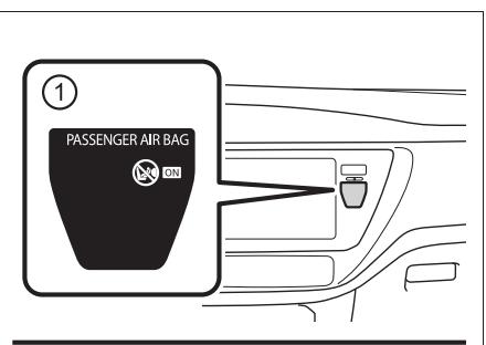TOYOTA Auris 2 (2015-2018) - Système d'activation/de désactivation manuelle des airbags - 1