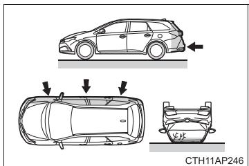 TOYOTA Auris 2 (2015-2018) - Conditions de déploiement des airbags SRS (airbags latéraux et rideaux SRS) - 2