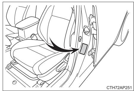 TOYOTA Auris 2 (2015-2018) - Méthode de réparation de secours - 12