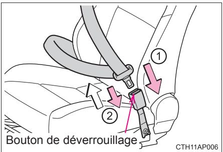 TOYOTA Auris 2 (2015-2018) - Attacher et détacher la ceinture de sécurité - 1