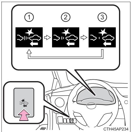 TOYOTA Auris 2 (2015-2018) - Modification du moment de l'avertissement de sécurité de pré-collision - 1