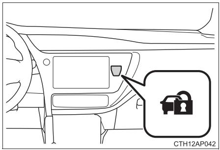 TOYOTA Auris 2 (2015-2018) - Système d'antidémarrage - 1