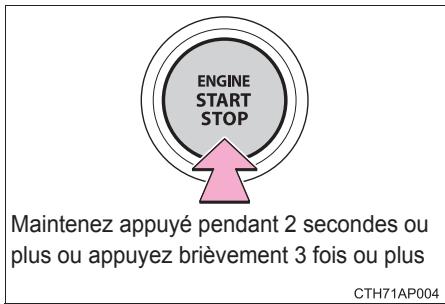 TOYOTA Auris 2 (2015-2018) - Si vous devez arrêter votre véhicule en vergence - 2