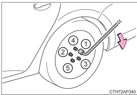 TOYOTA Auris 2 (2015-2018) - Installation de la roue de secours - 5