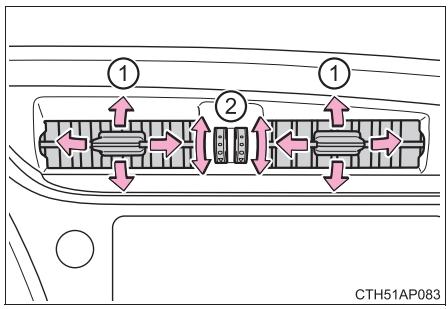 TOYOTA Auris 2 (2015-2018) - Réglage de l'orientation, de l'ouverture et de la fermeture des sorties d'air - 1