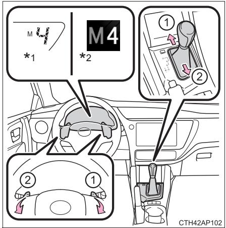 TOYOTA Auris 2 (2015-2018) - Mode de sélection des gammes temporairement en position d (véhicules avec palette de changement de vitesses) - 2
