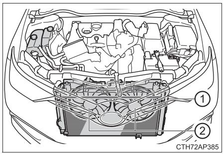 TOYOTA Auris 2 (2015-2018) - Procédures de rectification - 2