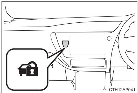 TOYOTA Auris 2 (2015-2018) - Armement du système d'alarme - 1