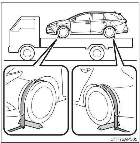 TOYOTA Auris 2 (2015-2018) - Utilisation d'une dépanneuse à plateau - 1