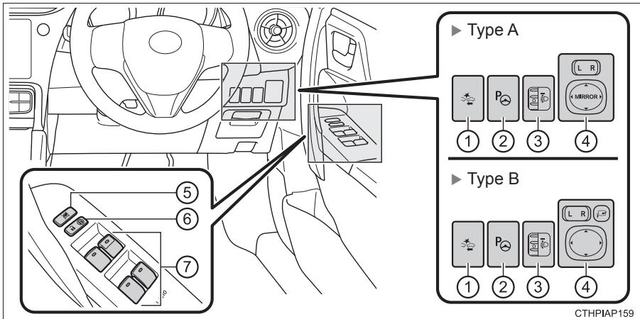 TOYOTA Auris 2 (2015-2018) - Commandes (véhicules à conduite à droite) - 1