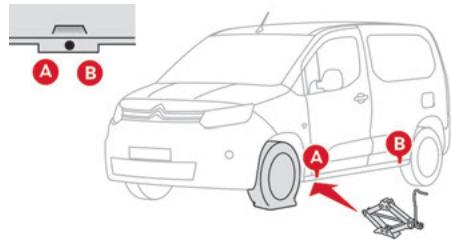 CITROEN Berlingo 3 (2018-2023) - Roue avec enjoliveur - 1