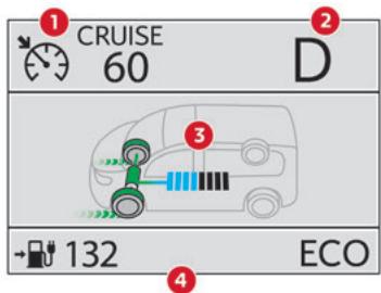 CITROEN Berlingo 3 (2018-2023) - Afficheurs - 4