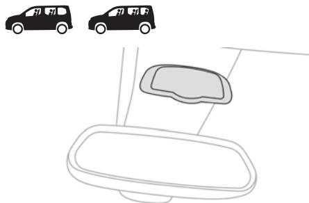 CITROEN Berlingo 3 (2018-2023) - Modèle "électrochrome" automatique - 1