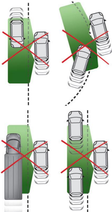 CITROEN Berlingo 3 (2018-2023) - Conditions de fonctionnement - 1